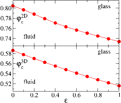 phic2d3d.png phic2d3d.png