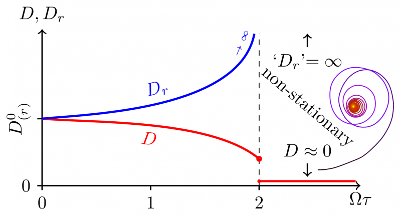 selflocalization.png selflocalization.png