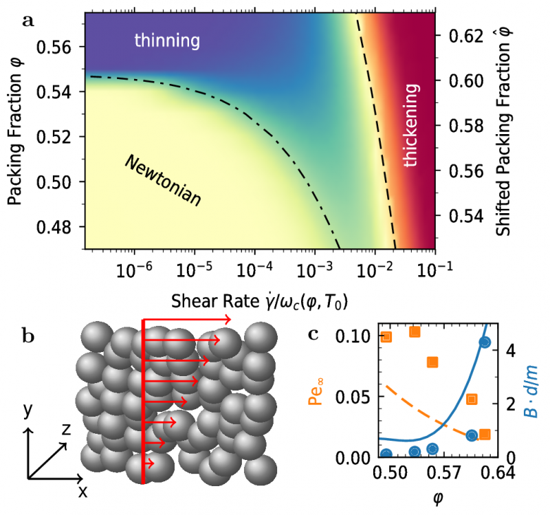 gittletterfig.png gittletterfig.png